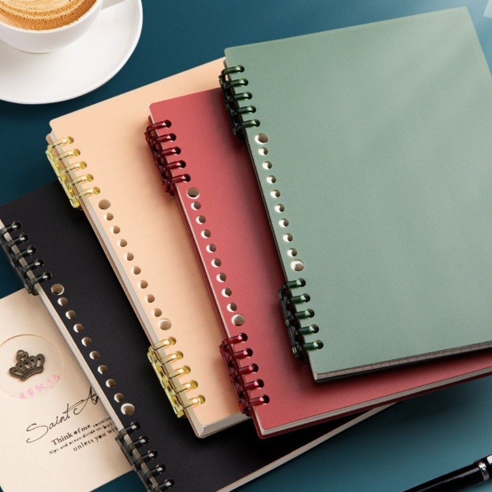 Wytrzymały notatnik w formacie – Blank Sheet Music Notebook recenzja i cena