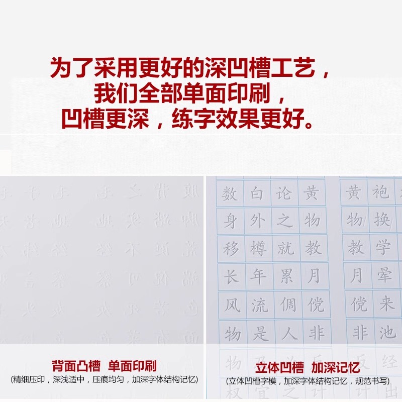 Prysznicowy chiński podręcznik – Chinese Calligraphy Practice Book recenzja i cena