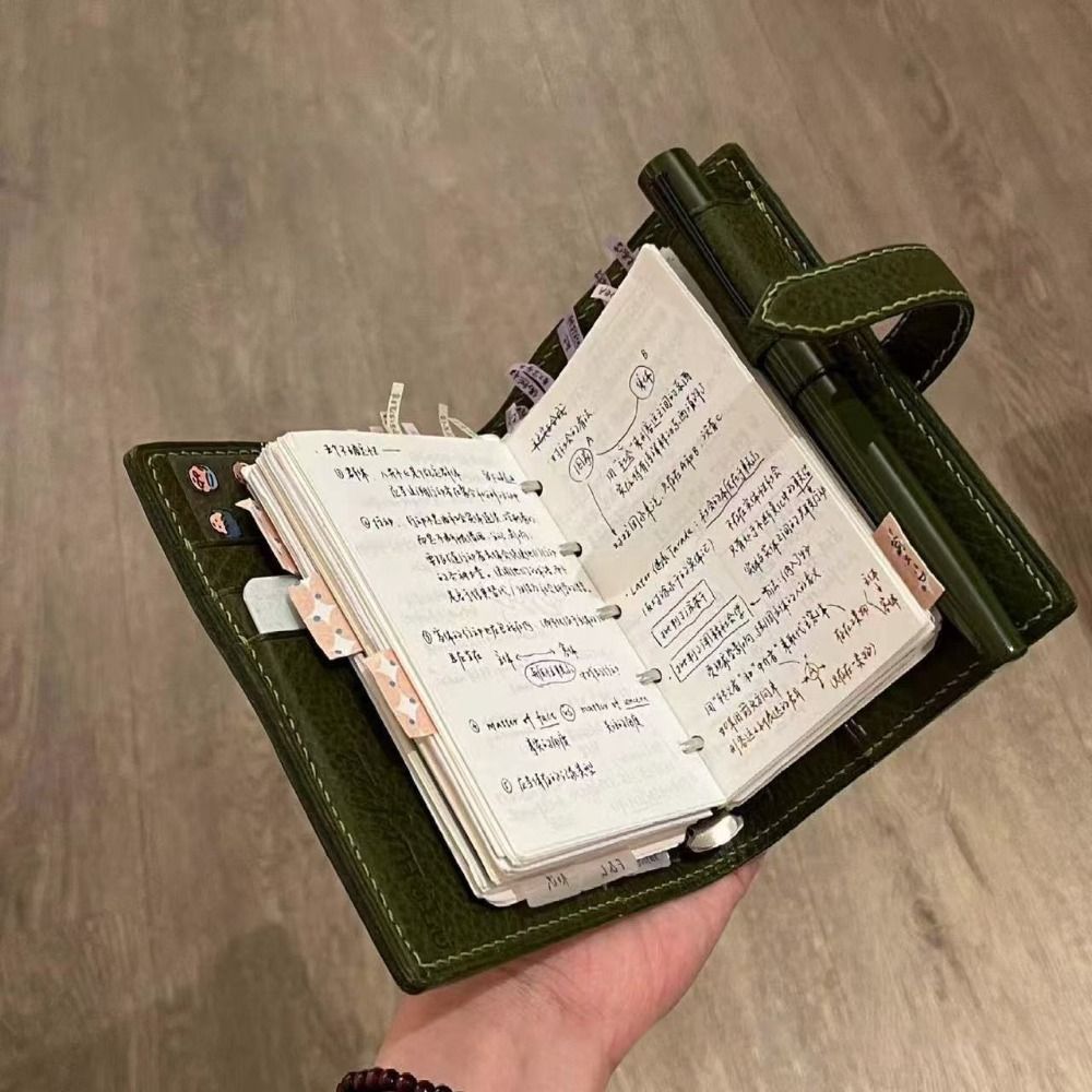 Nowe notatniki M5 z zielonej s – Vintage Leather Journal Notebook recenzja i cena