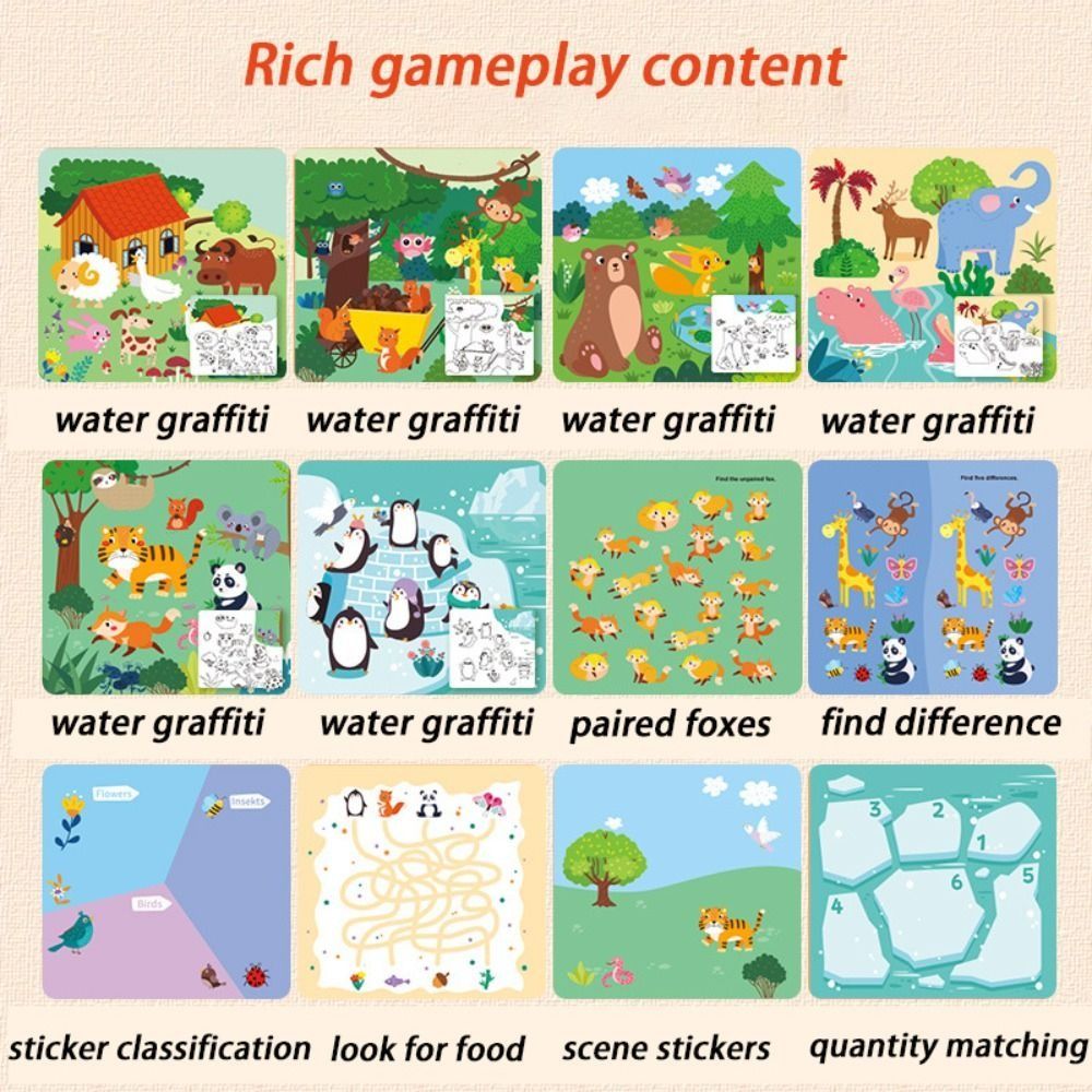 Wielorazowa Książeczka do Ryso – Reusable Water Magic Coloring Book recenzja i cena